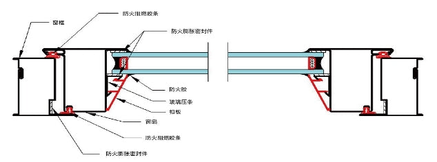 Steel Fire-Rated Window System