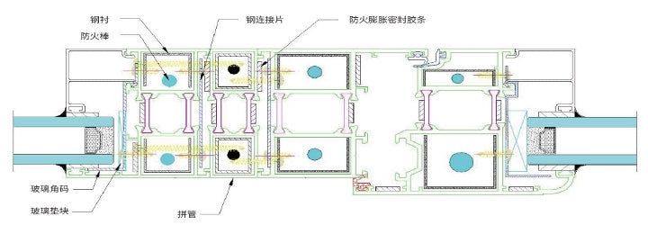 Thermal-Break Aluminum Fire-Rated Windows