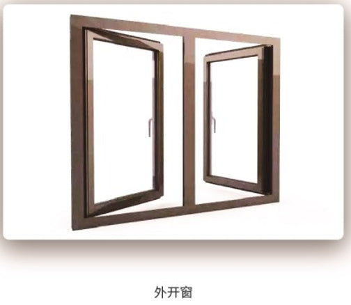 Custom Aluminum Alloy Windows & Doors